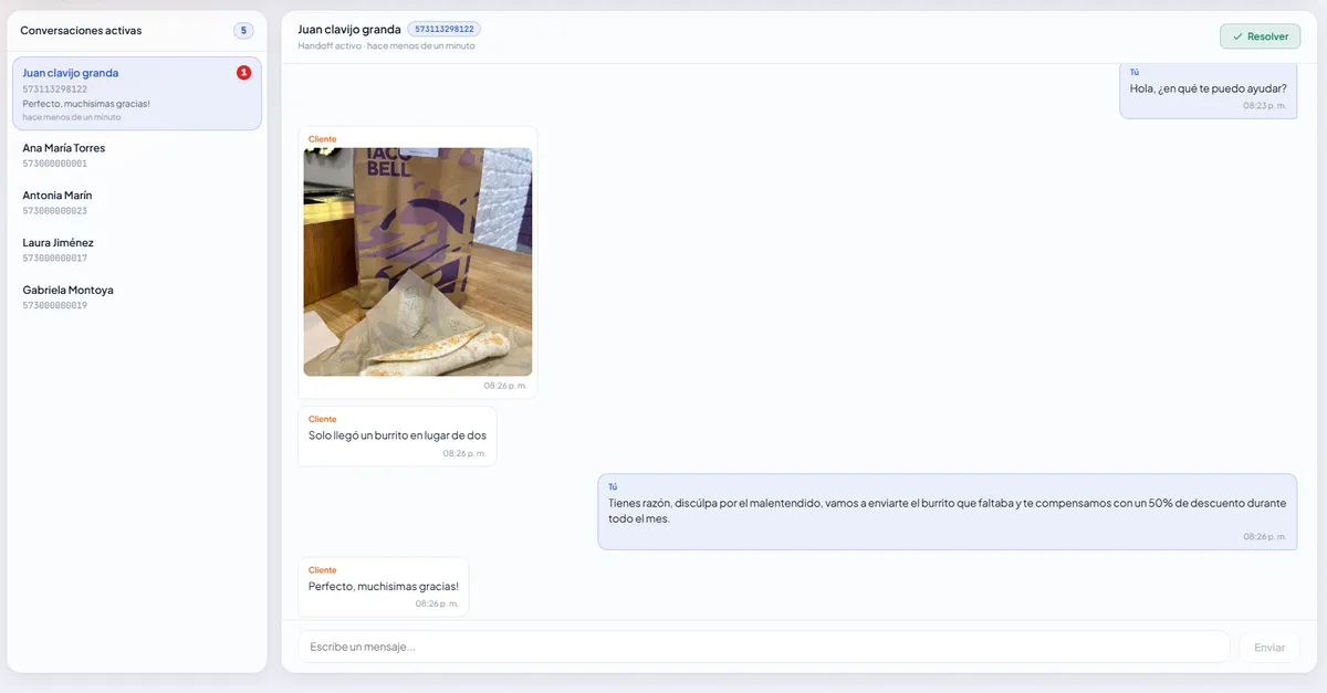 Pantalla de soporte con la lista de conversaciones activas y un chat en el que el administrador responde al cliente.